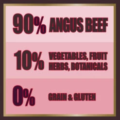 AATU Variety Pack Wet Adult Dog Food -Pet Supply Store AATU Dog Angus Beef square Recipe tiles cy0gf5