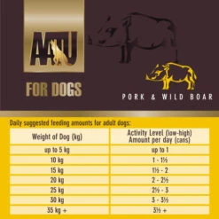 AATU Wild Boar & Pork Wet Dog Food -Pet Supply Store AATU Dog Wet Feeding Guides e9zlev