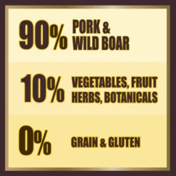 AATU Wild Boar & Pork Wet Dog Food -Pet Supply Store AATU Dog square Recipe tile 1 o2jnit