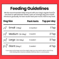 Pooch & Mutt Bionic Biotic Concentrate Dog Skin & Digestion Supplement -Pet Supply Store BB2 v2 wn88pt