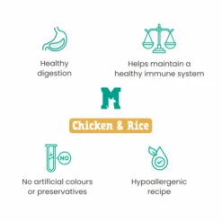 Monster Pet Foods Chicken With Rice Dry Adult Cat Food -Pet Supply Store Chicken Rice x7xzyk