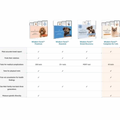 Wisdom Panel Breed Discovery Dog DNA Testing Kit 15 Wisdom Panel Breed Discovery Dog DNA Testing Kit -Pet Supply Store Complete for Cats f0z68w