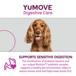 YuMOVE Digestive Care For All Dogs -Pet Supply Store Digestive Care 120 8 hfgt3o