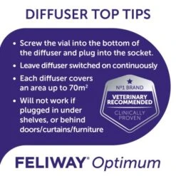 Feliway Optimum Cat Calming Diffuser Refill -Pet Supply Store FELIWAY infographics V5 10 qe4lly