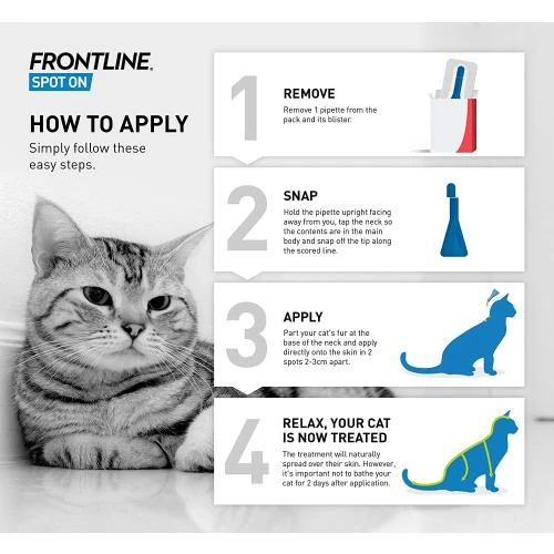 FRONTLINE Spot On Flea & Tick Treatment Cat - Image 6