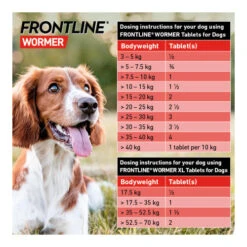 FRONTLINE Wormer Tablets For Dogs -Pet Supply Store FLW Dog dosing table 1000x1000px fql5pz