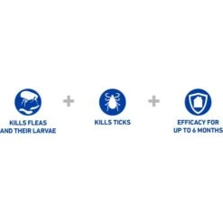 FRONTLINE Homegard Household Flea Spray -Pet Supply Store FRONTLINE Homegard Icons RGB 300dpi ihu4yv