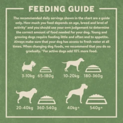 Harringtons Rich In Beef & Rice Adult Dry Dog Food -Pet Supply Store Feeding Guide 11 zbyzjr