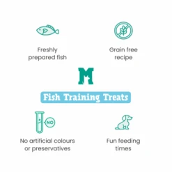 Monster Pet Foods Fish Training Treats For Dogs -Pet Supply Store Fish Treats zdke4n