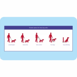 Halti Double Ended Black Dog Lead -Pet Supply Store Halti Walking Double Ended Lead Usage Options 1100x620 ciy6s8