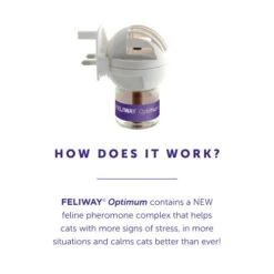 Feliway Optimum Cat Calming Diffuser Refill -Pet Supply Store How Feliway Optimum Works infographic eetkuh