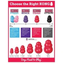 KONG Classic Dog Toy -Pet Supply Store KK 4 hva24j