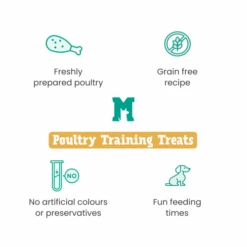 Monster Pet Foods Poultry Training Treats For Dogs -Pet Supply Store Poultry Treats df1sqo