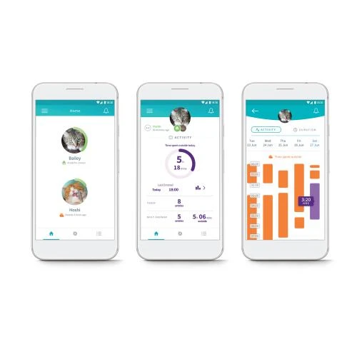 SureFlap Microchip Pet Door Connect For Cats & Small Dogs 6 SureFlap Microchip Pet Door Connect For Cats & Small Dogs - Image 4