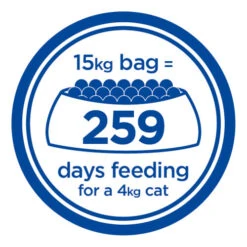 Hills Science Plan Adult Chicken Dry Cat Food 16 Hills Science Plan Adult Chicken Dry Cat Food -Pet Supply Store SKU 6291 fjgqkg