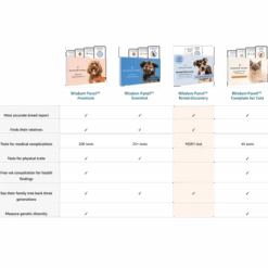 Wisdom Panel Complete Cat DNA Testing Kit -Pet Supply Store Wisdom Panel Breed Discovery kf8aws