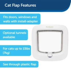 PetSafe Manual Locking Cat Flap -Pet Supply Store eComm ATF De Doors ManualLockCatFlap Features tjnfvu