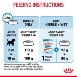 Royal Canin Mini Puppy Dry Dog Food 11 Royal Canin Mini Puppy Dry Dog Food -Pet Supply Store gefx4ri7la1w2nfx7ki2 yezsiq