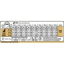 Royal Canin Boxer Puppy Dry Dog Food -Pet Supply Store gyhihz6vpupmb73jhy0l vciz6p