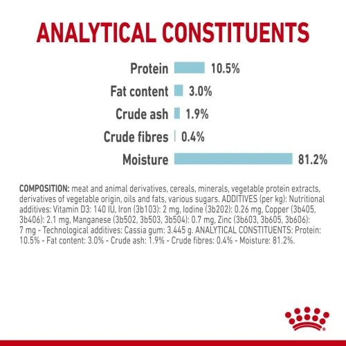 Royal Canin Sensory Feel In Jelly Wet Adult Cat Food 8 Royal Canin Sensory Feel In Jelly Wet Adult Cat Food - Image 6