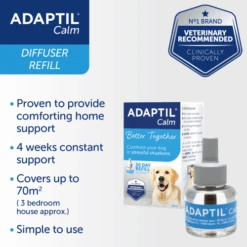 Adaptil Dog Calming Diffuser Refill -Pet Supply Store infographics adaptil calm refill2023 02 gd7gmu