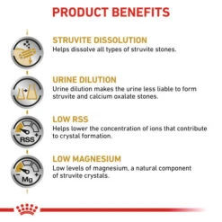 Royal Canin Veterinary Diets Urinary SO Cat Food -Pet Supply Store k0vmgqlp4xeaqlz9xqsq h0lkic