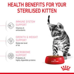 Royal Canin Sterilised Dry Kitten Cat Food -Pet Supply Store sxuufy53tptcpeuxapge c3evmf