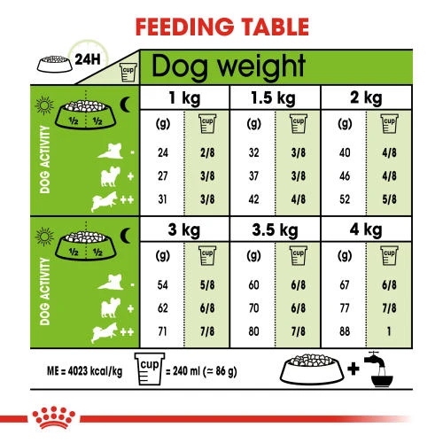 Royal Canin X-Small Adult +8 Dry Dog Food 6 Royal Canin X-Small Adult +8 Dry Dog Food - Image 4