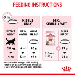 Royal Canin Sterilised Dry Kitten Cat Food -Pet Supply Store tyhshn9hivieyxkykuz9 taucau