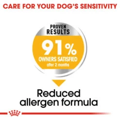 Royal Canin Medium Dermacomfort Adult Dry Dog Food -Pet Supply Store xjdghxxaylw3ycn3rdlf d6uhco