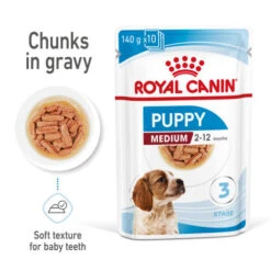 Royal Canin Medium Wet Puppy Food Pouches In Gravy -Pet Supply Store xxub3dehta6ithbnyi24 hv7jpz